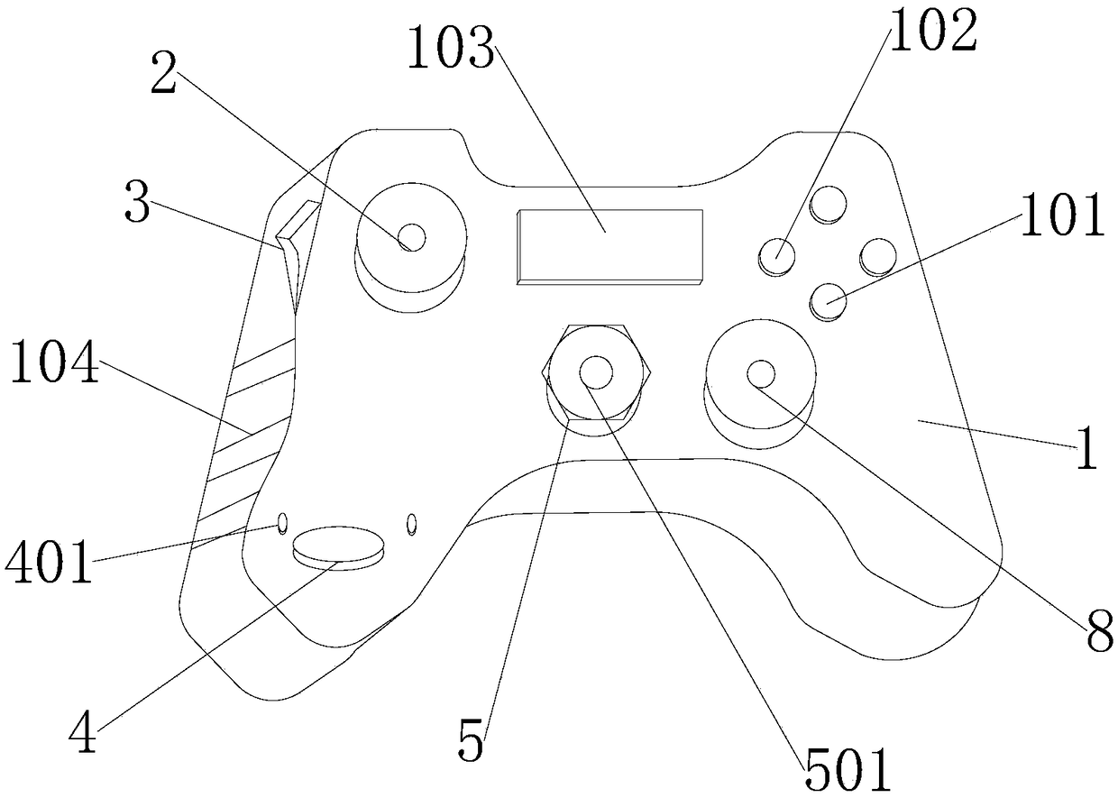 Gamepad for Ar imaging technology