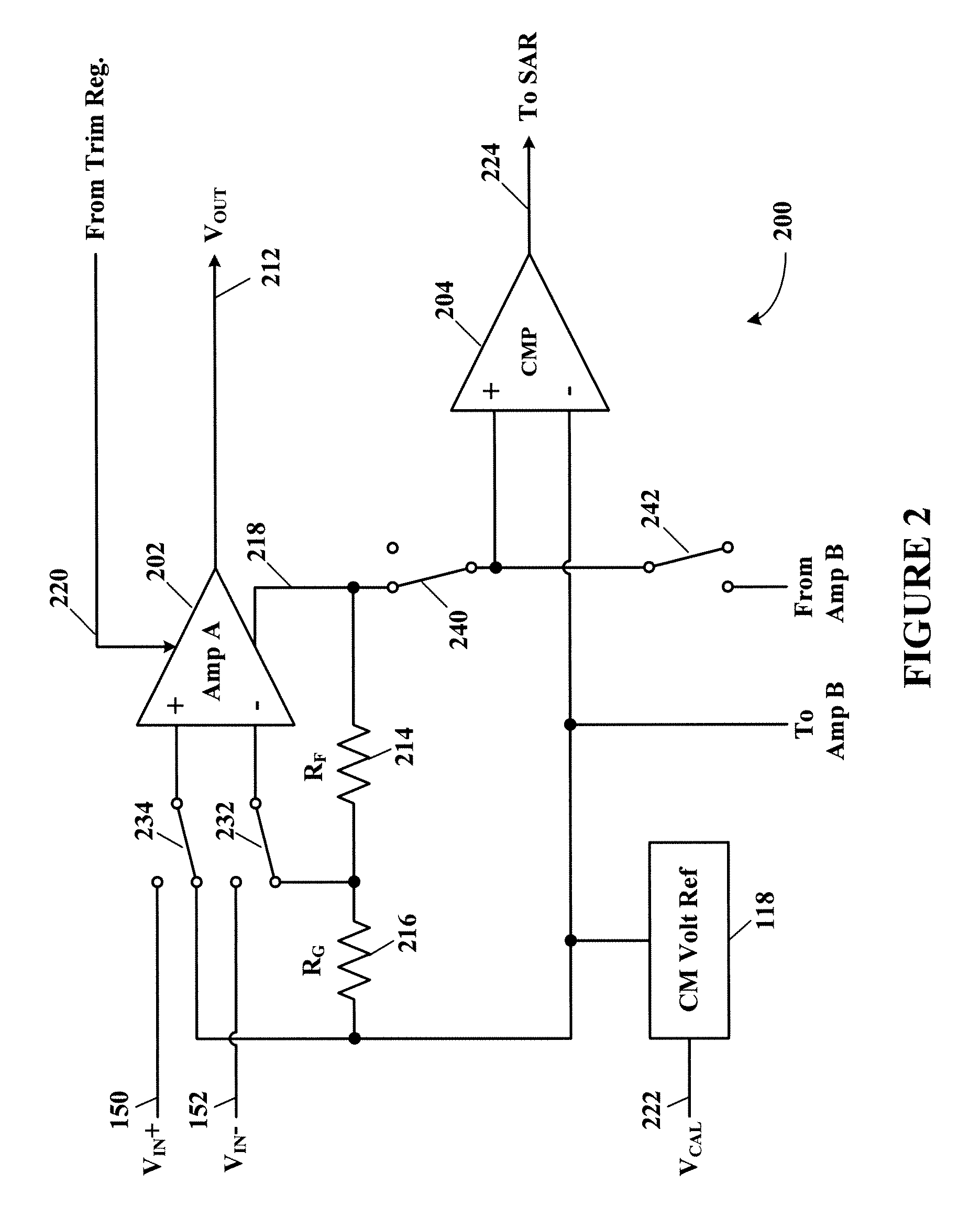 Self auto-calibration of analog circuits in a mixed signal integrated circuit device