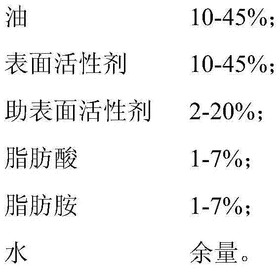 Discharge aiding agent of fracture acidizing nanoemulsion and preparation method of discharge aiding agent