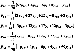 Method for forecasting anode effects by isometric voltage drop of anode rods