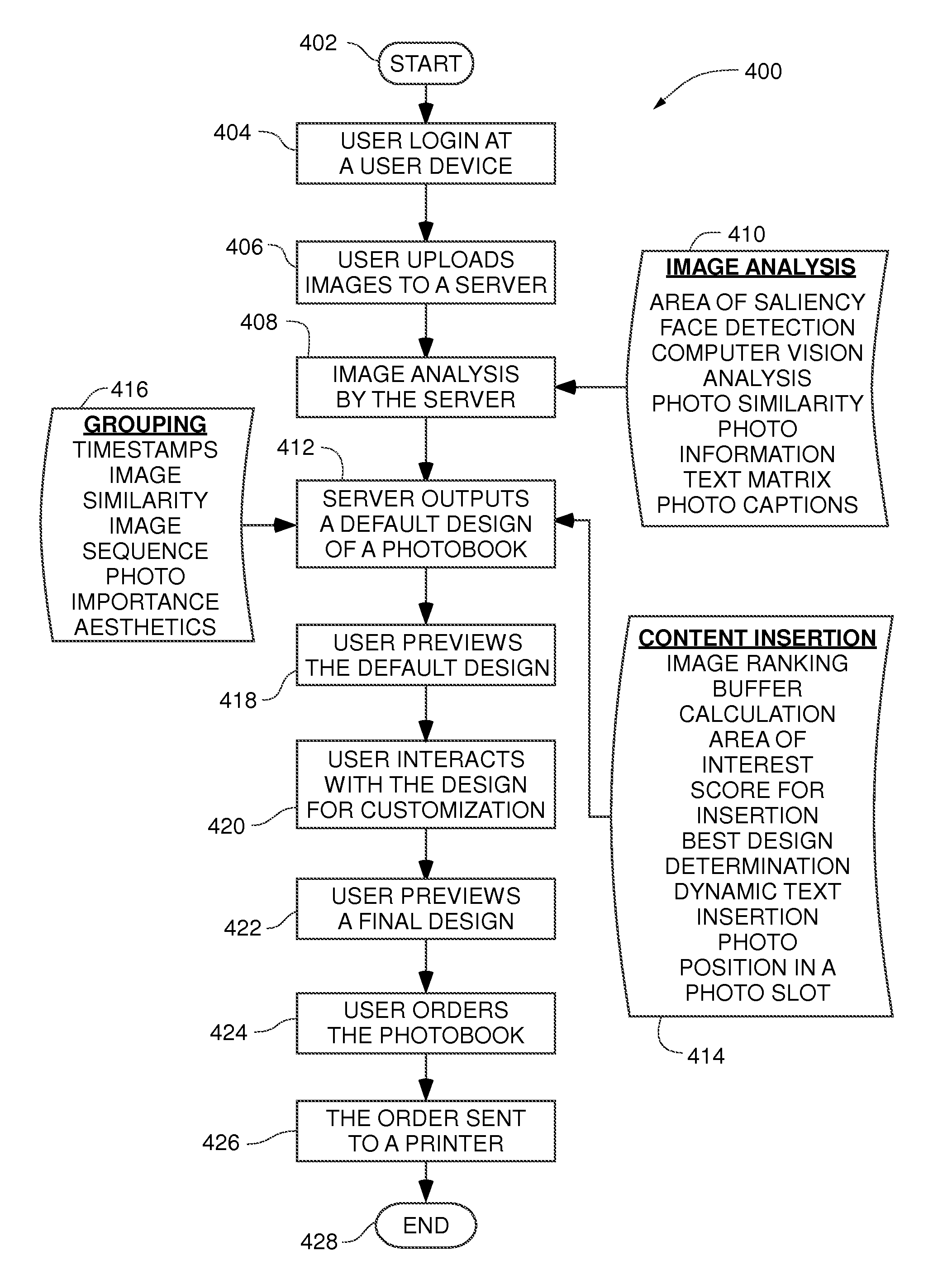 Methods and systems for automating insertion of content into media-based projects