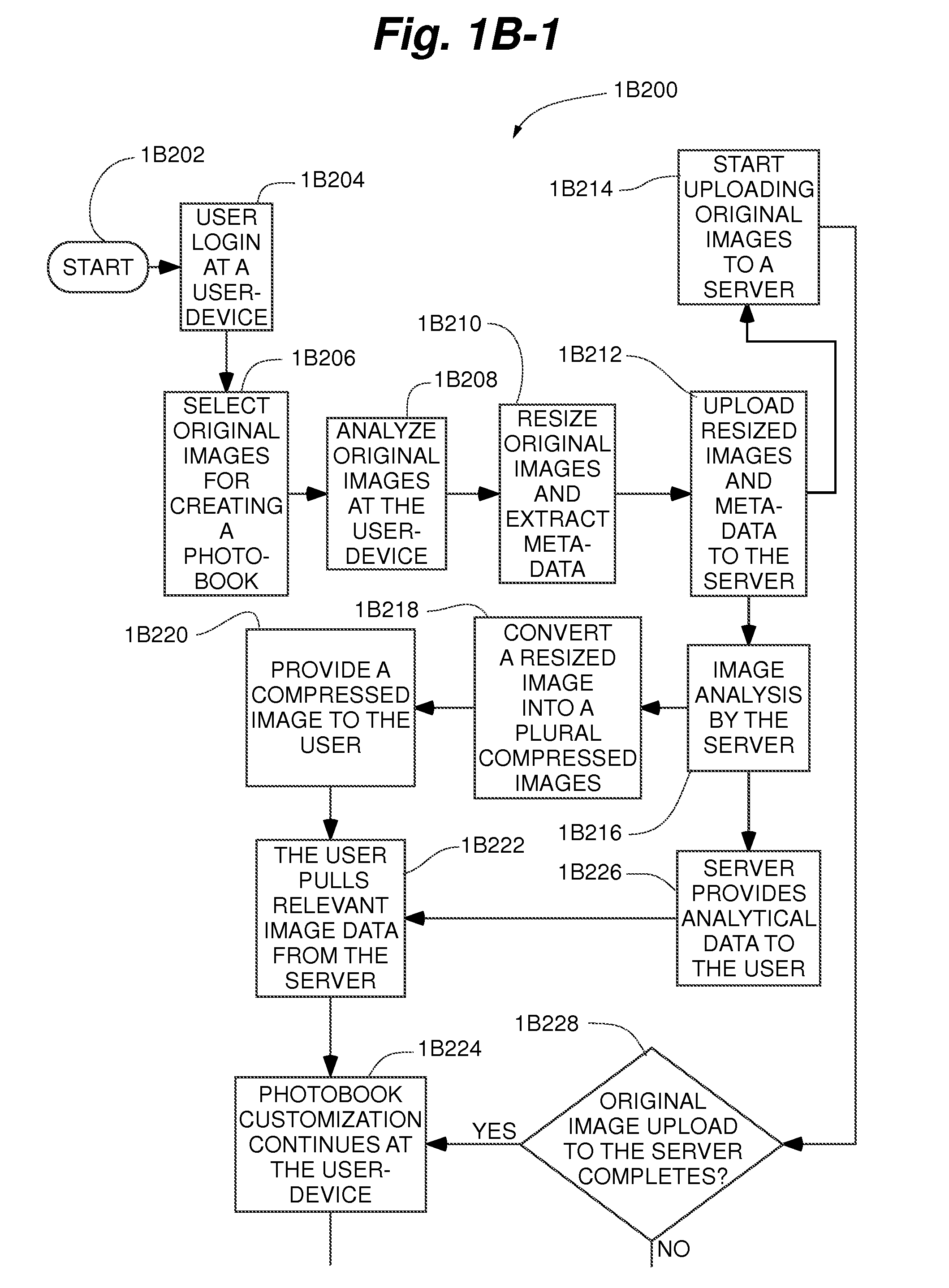 Methods and systems for automating insertion of content into media-based projects