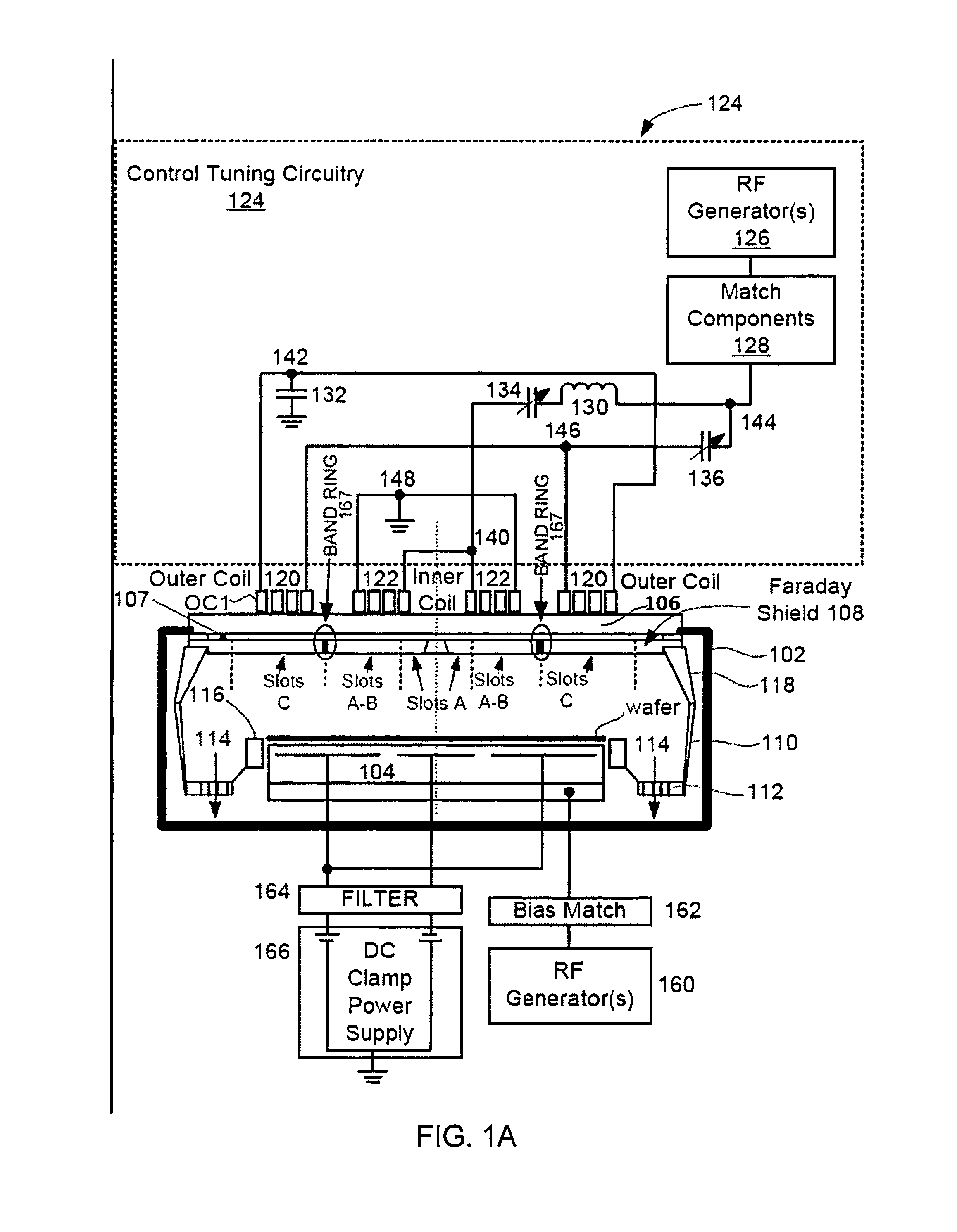 Faraday shield having plasma density decoupling structure between TCP coil zones