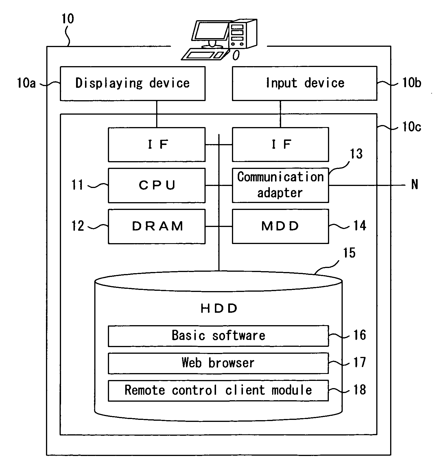 Web application system, web application server device and web client device