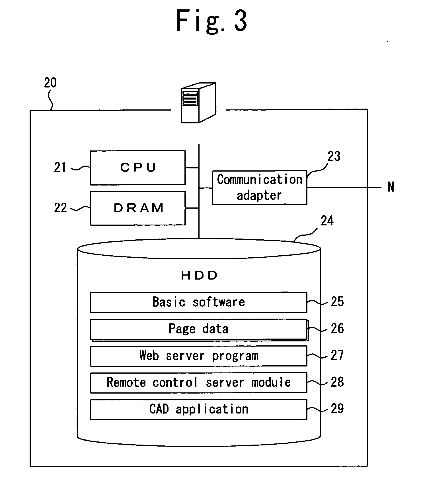Web application system, web application server device and web client device