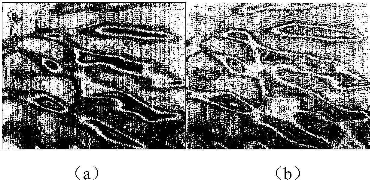 Method for removing residual non-uniform noise in thermal infrared image after non-uniform correction