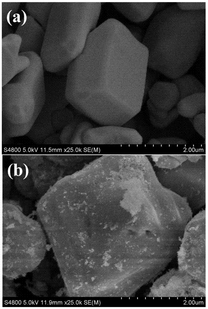 Bismuth vanadate composite photocatalyst jointly loaded by cuprous oxide and sliver and preparation method and application thereof