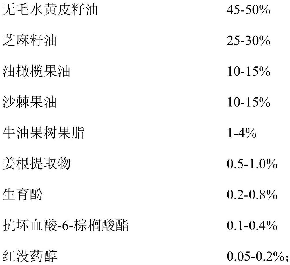 A kind of essence oil composition and its preparation method and application