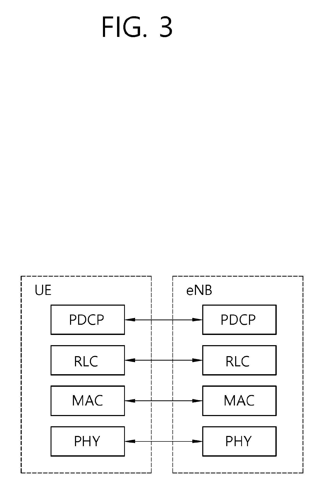Method and apparatus for transmitting relay request indication in wireless communication system