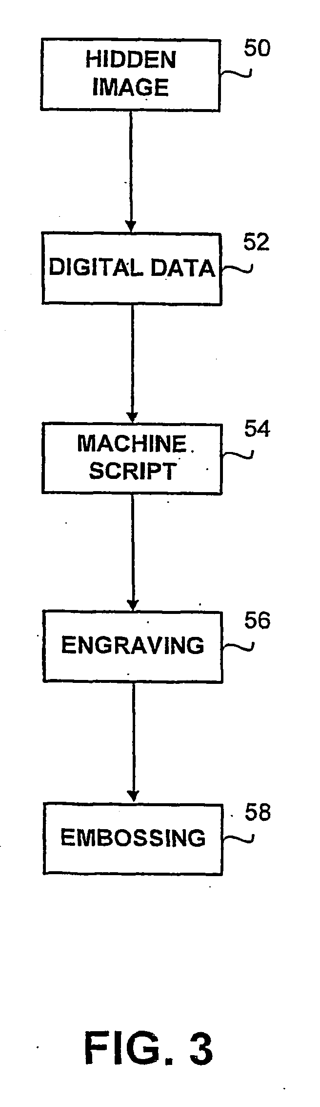 Method and Apparatus For Providing Embossed Hidden Images