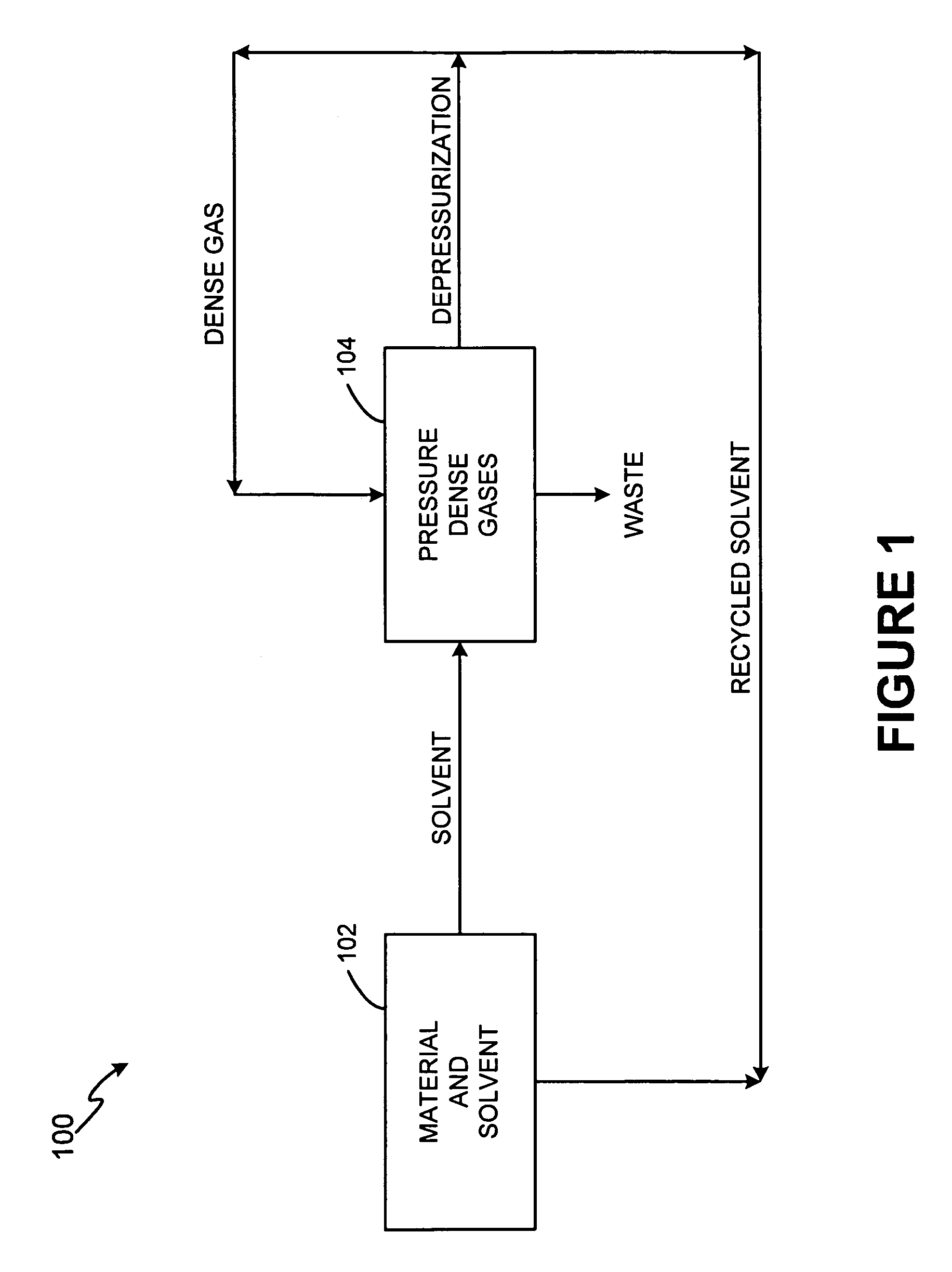 Composition for cleaning and degreasing, system for using the composition, and methods of forming and using the composition