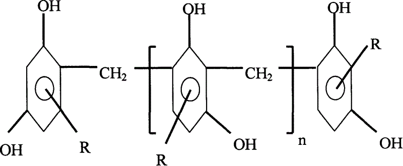 Alkyl resorcinol formaldehyde resin and its production process