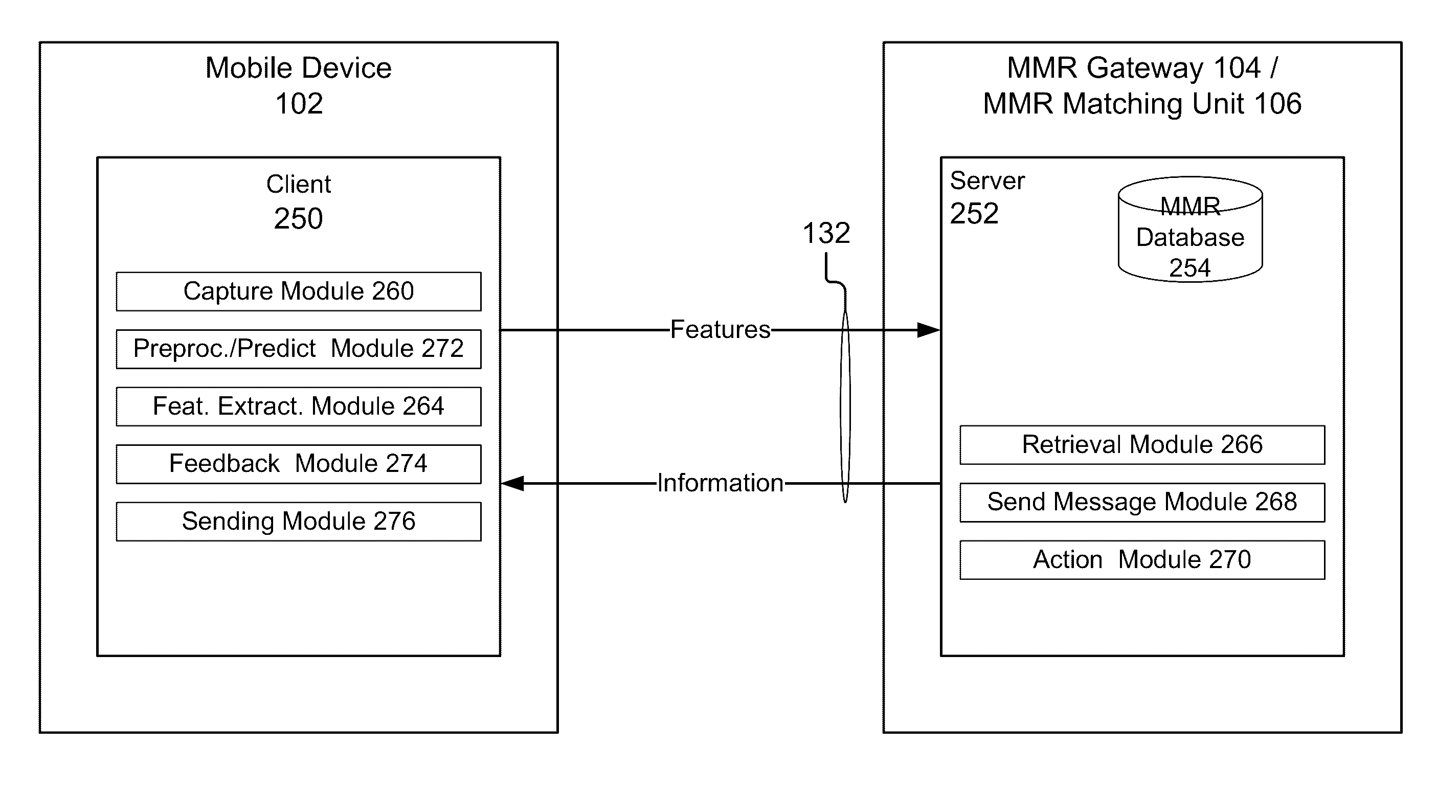 Mixed media reality recognition using multiple specialized indexes