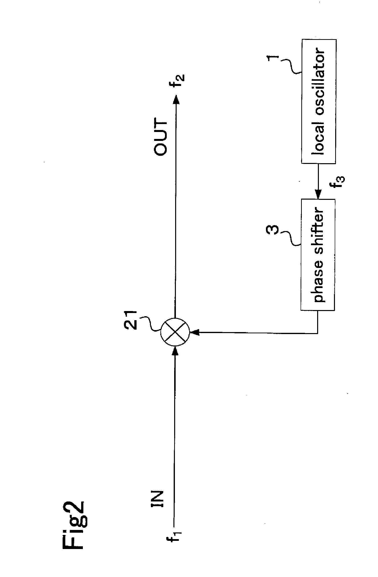 Signal conversion apparatus and signal conversion method