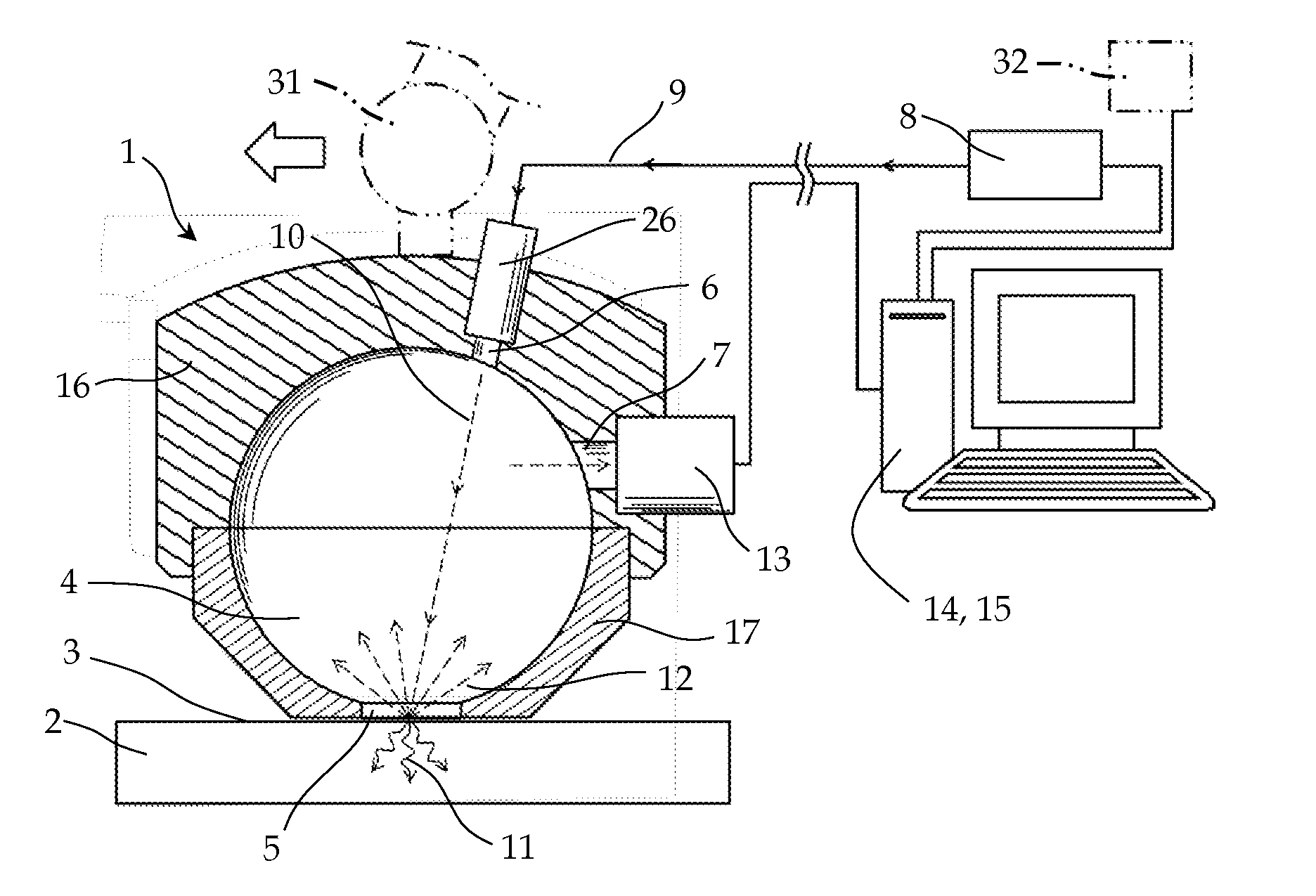 Apparatus and method for controlled laser heating