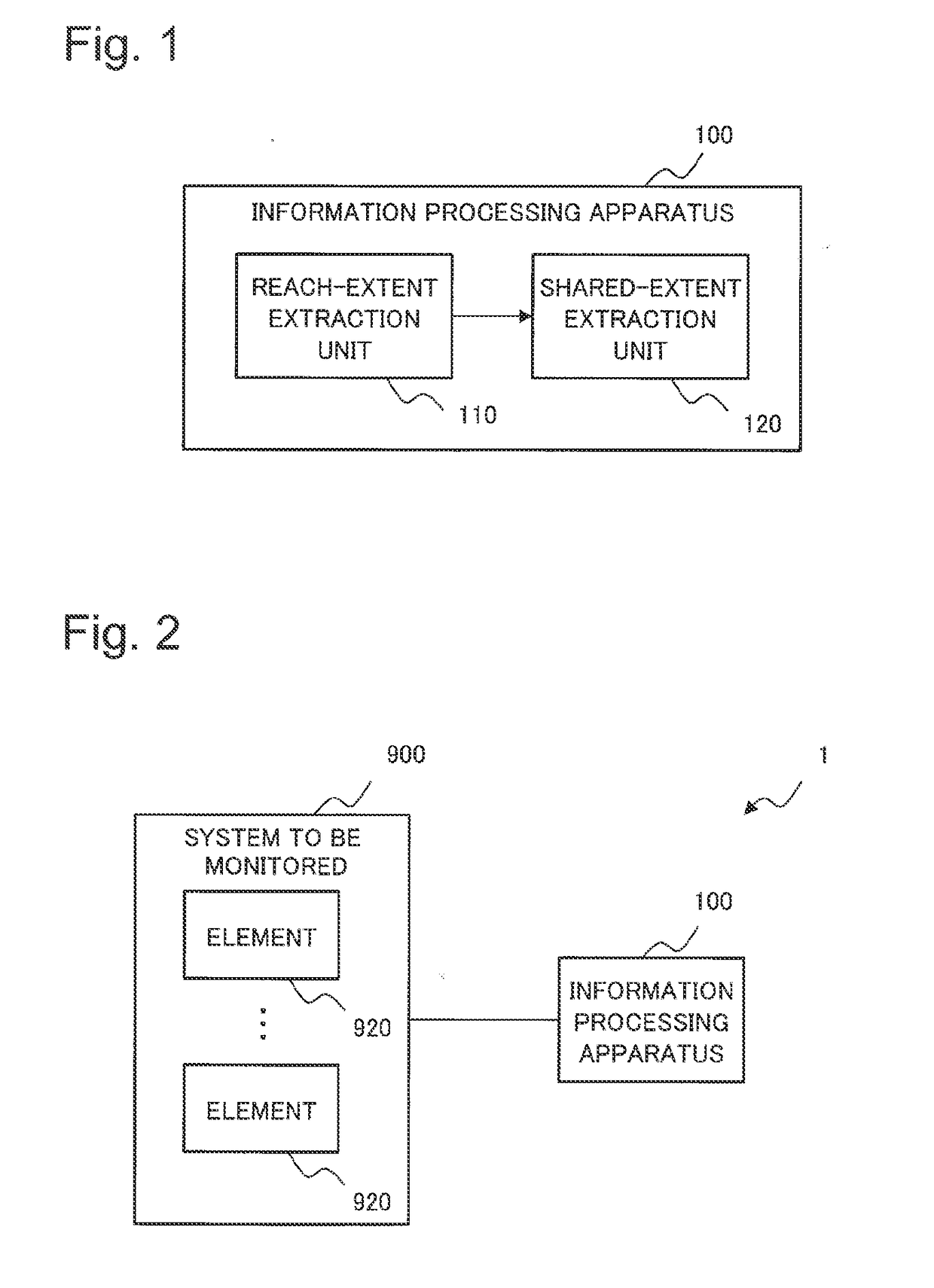 Information processing apparatus and influence-process extraction method