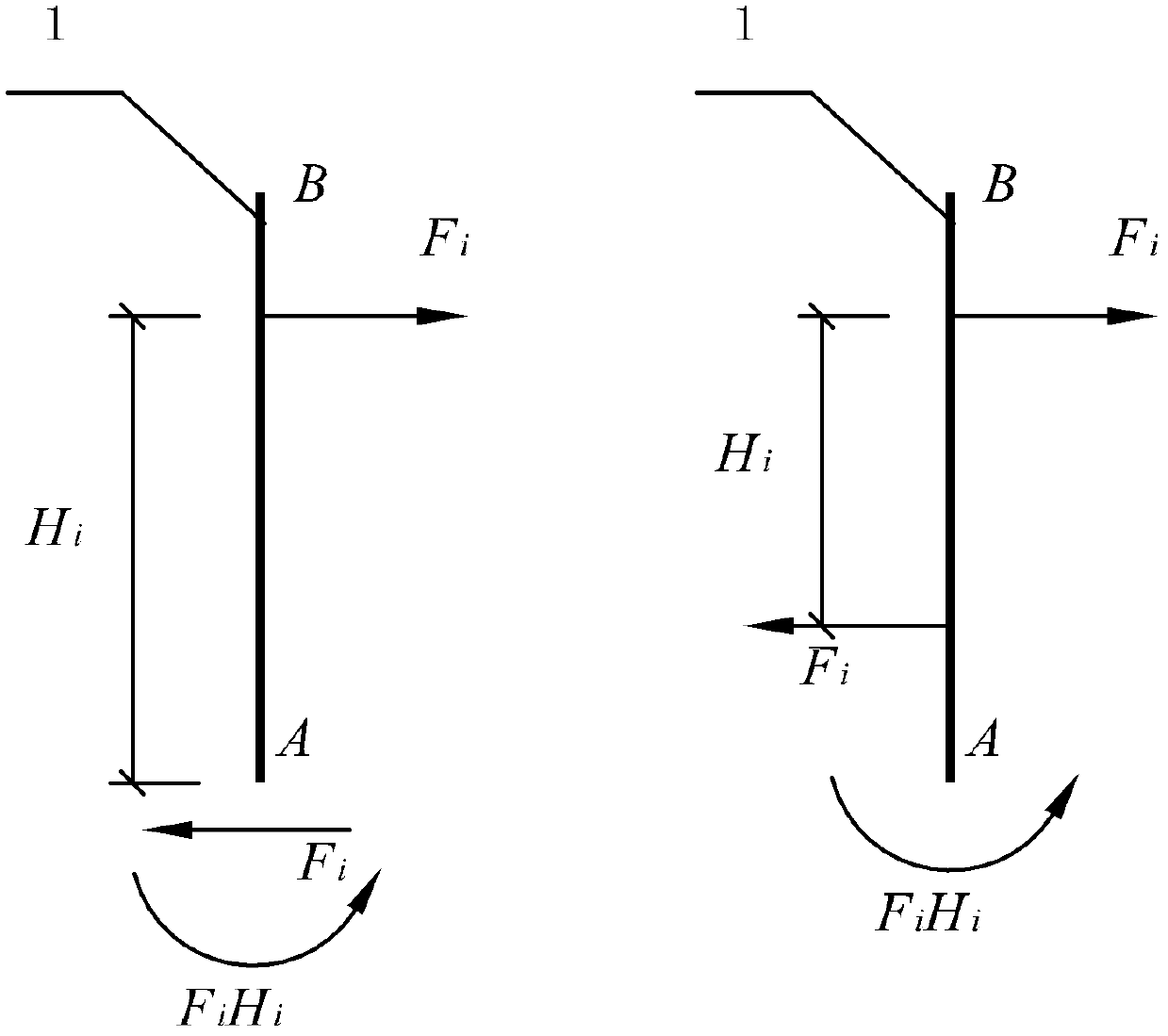 Anti-tipping and fall-preventing loading experiment device for soil-supporting cantilever-shaped objects