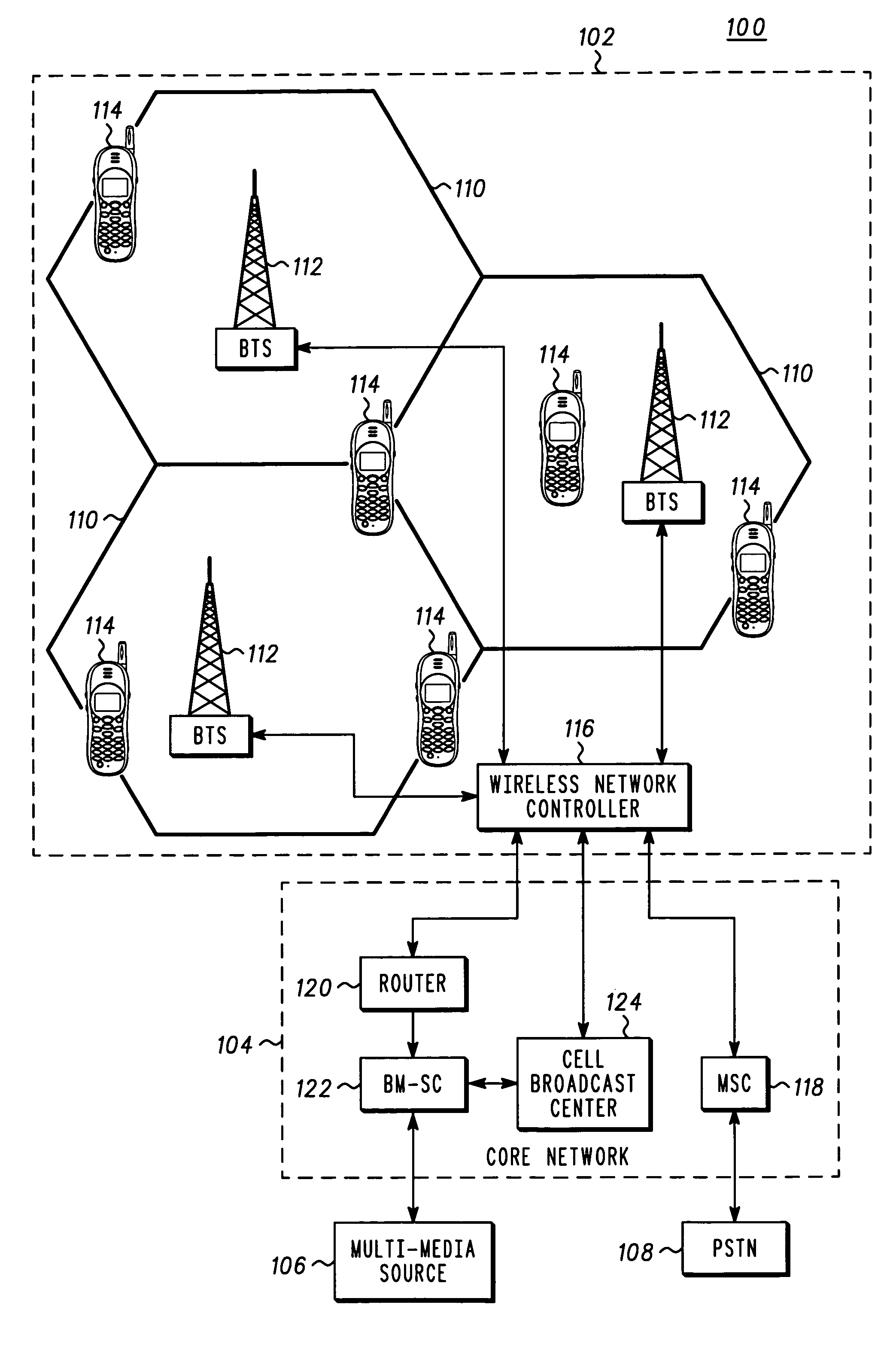 Method and apparatus for interchanging and processing mobile radio subsystem control information
