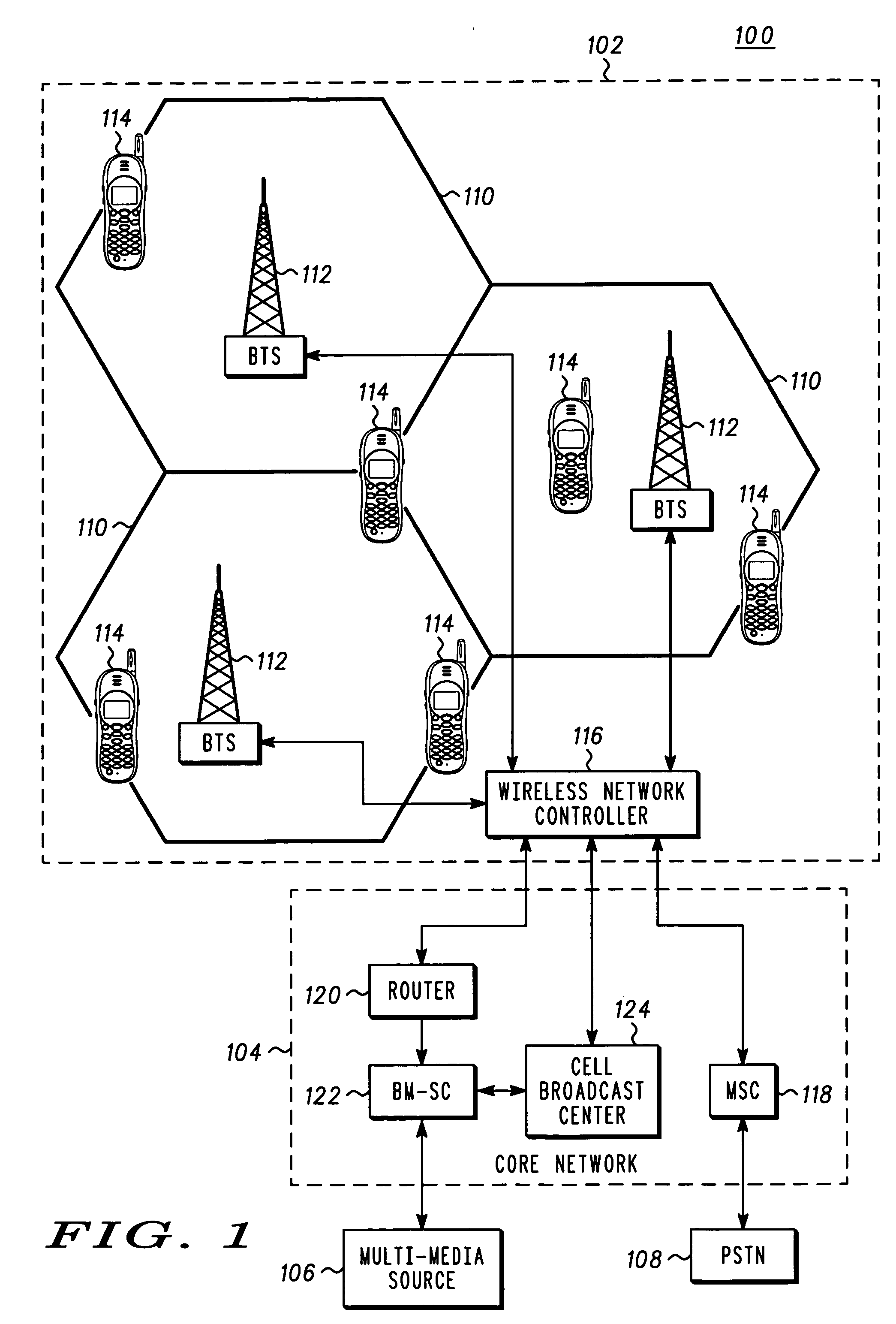 Method and apparatus for interchanging and processing mobile radio subsystem control information