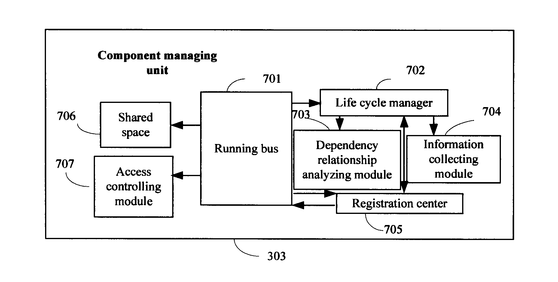 Method, apparatus, and system for invoking widget