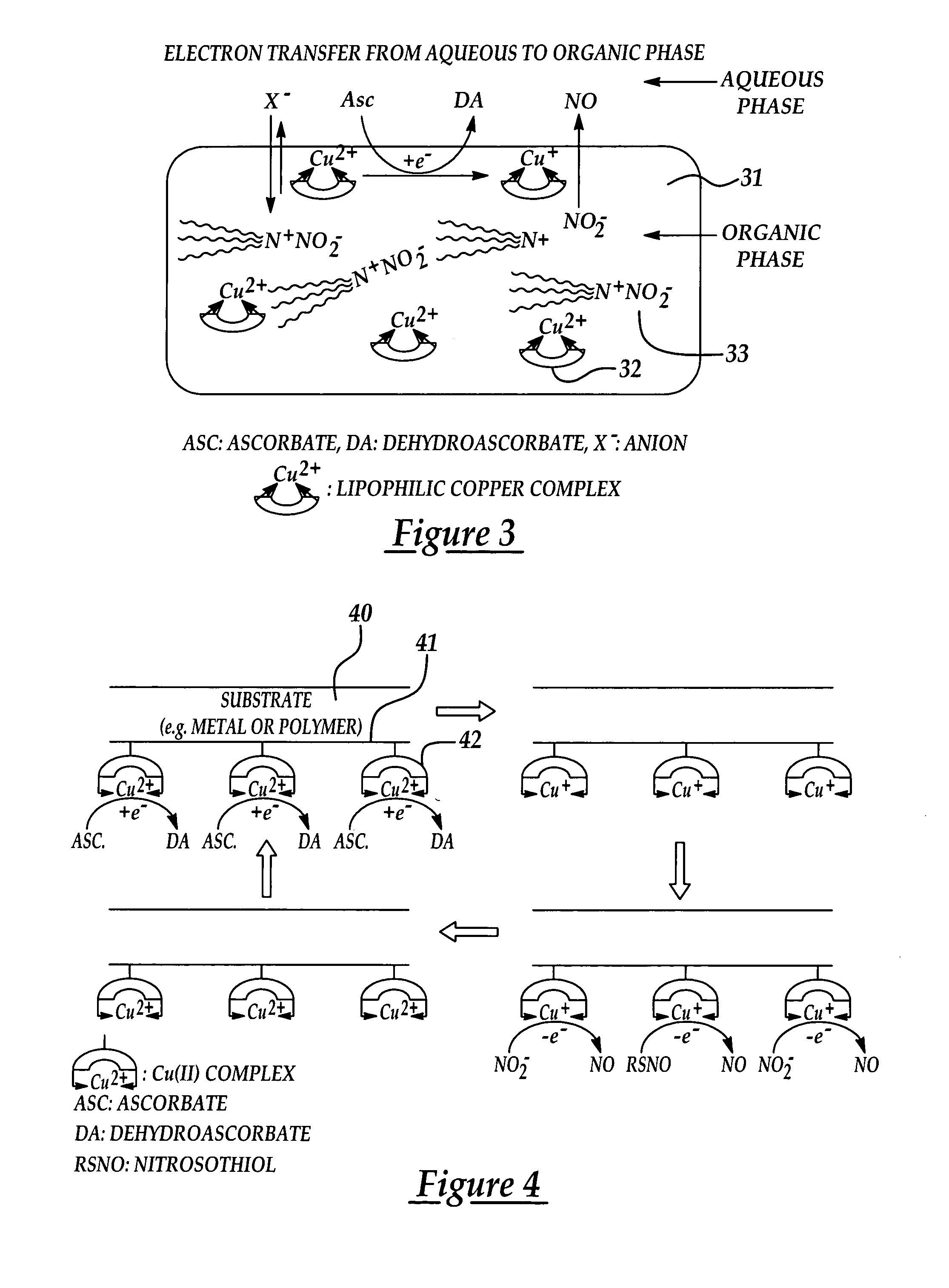 Material containing metal ion ligand complex producing nitric oxide in contact with blood