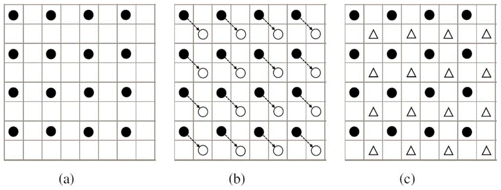 Image interpolation method and system based on prediction gradient