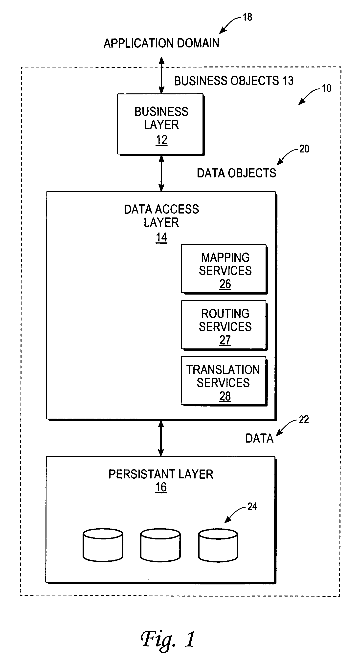 Method and system to automatically generate software code