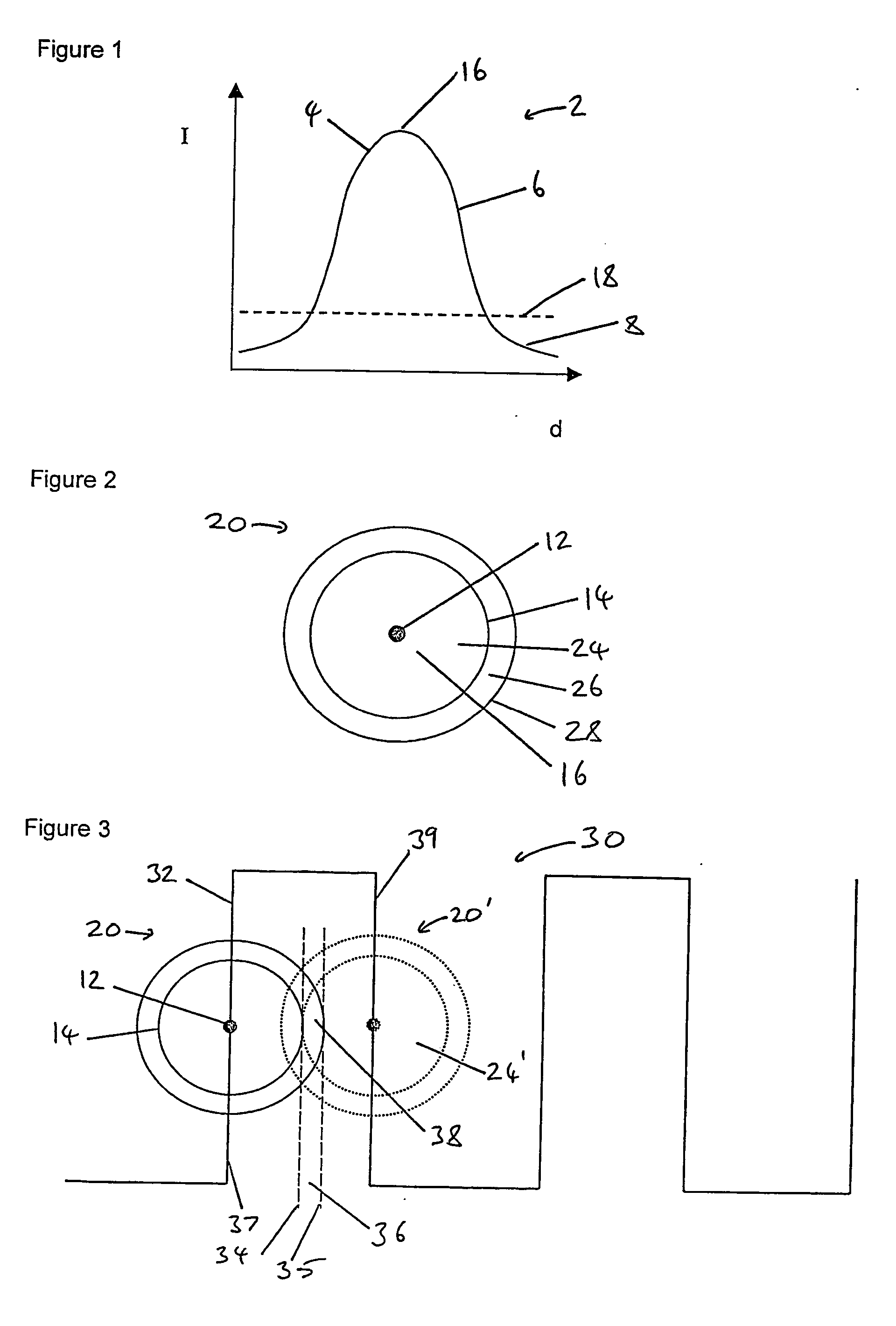 Surface treatment of concrete