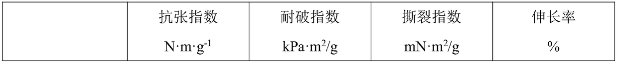 Method of preparing papermaking enhancer from waste paper