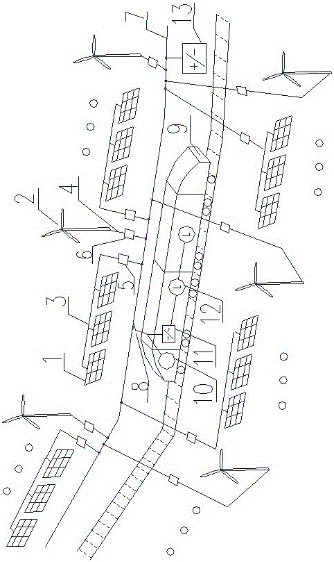 Power supply system and power supply method for railways in desert areas based on wind-photovoltaic complementary power generation