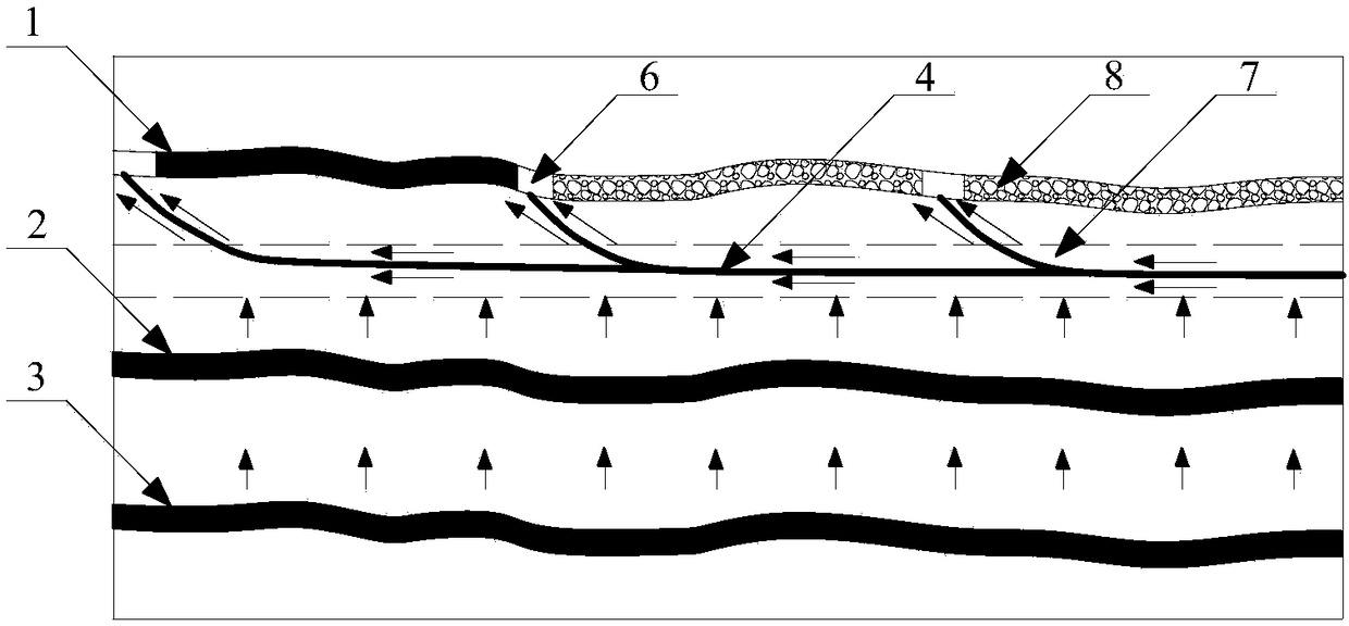 Pressure relief gas directional drilling and blocking extraction method for mining adjacent layers in close-range coal seam group