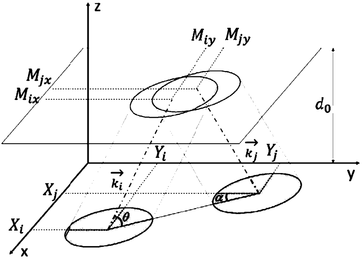 Method and system for detecting adjacent splicing mirrors