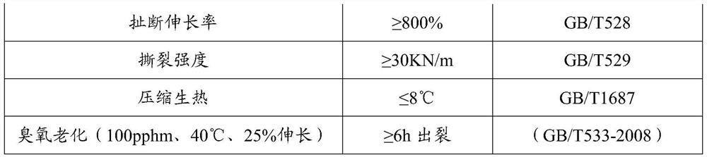 Aircraft tire tread rubber as well as preparation method and application thereof