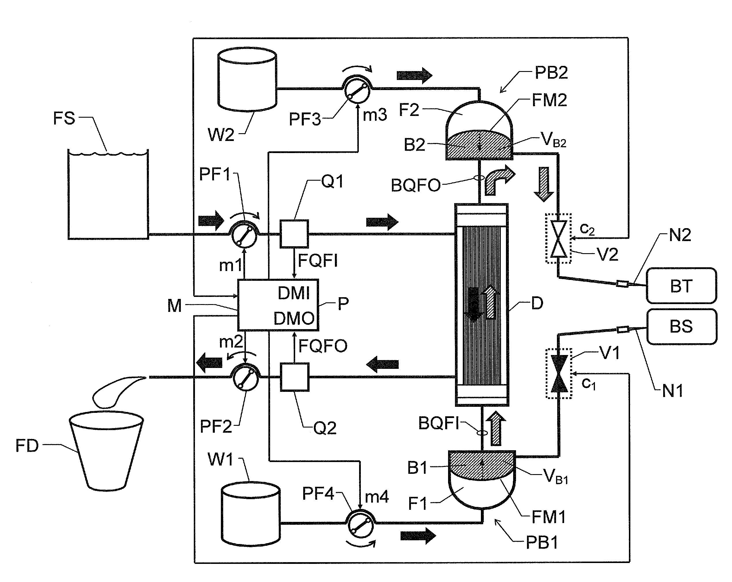 Blood treatment apparatus and method