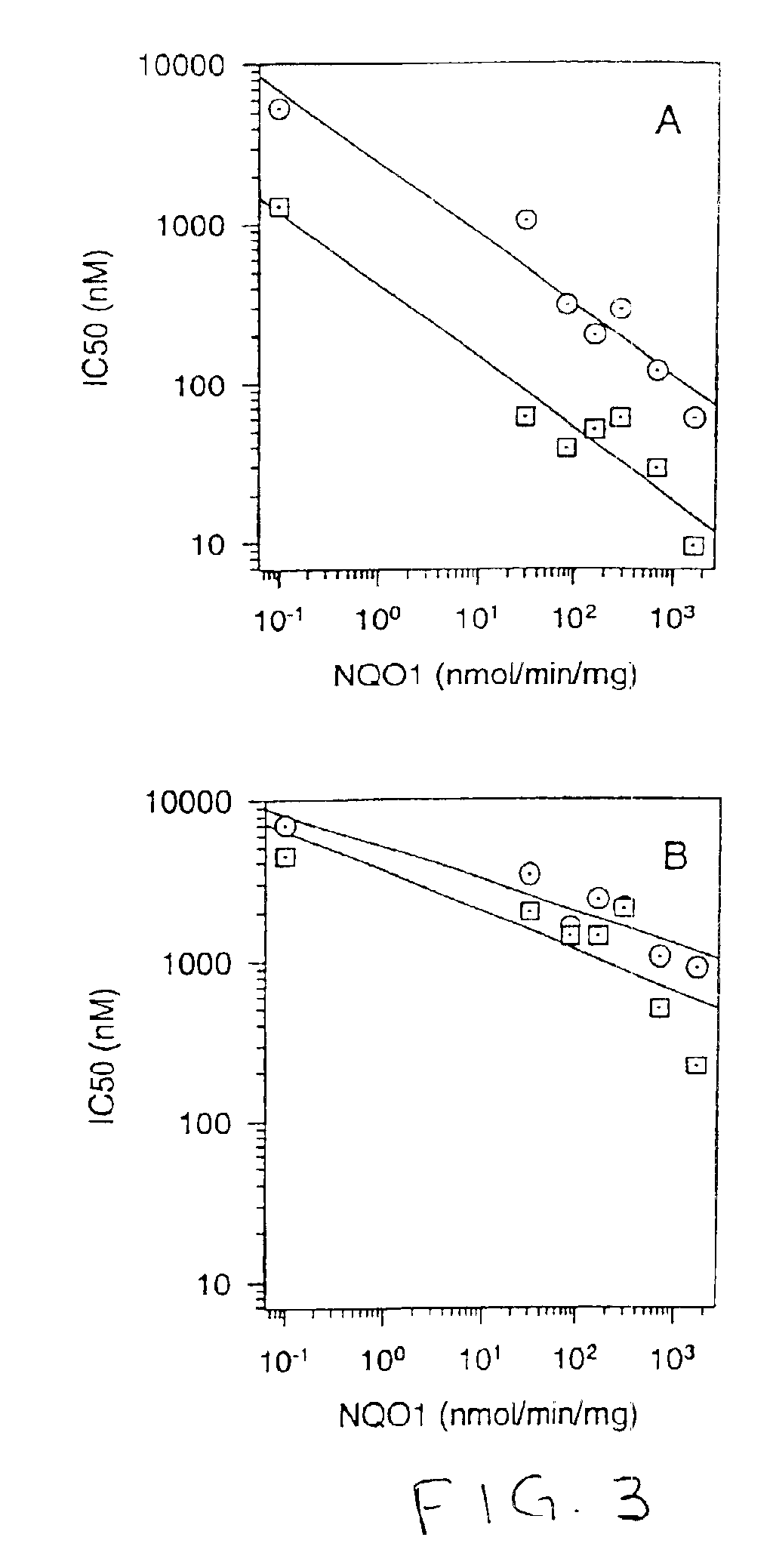 Medical compositions for intravesical treatment of bladder cancer