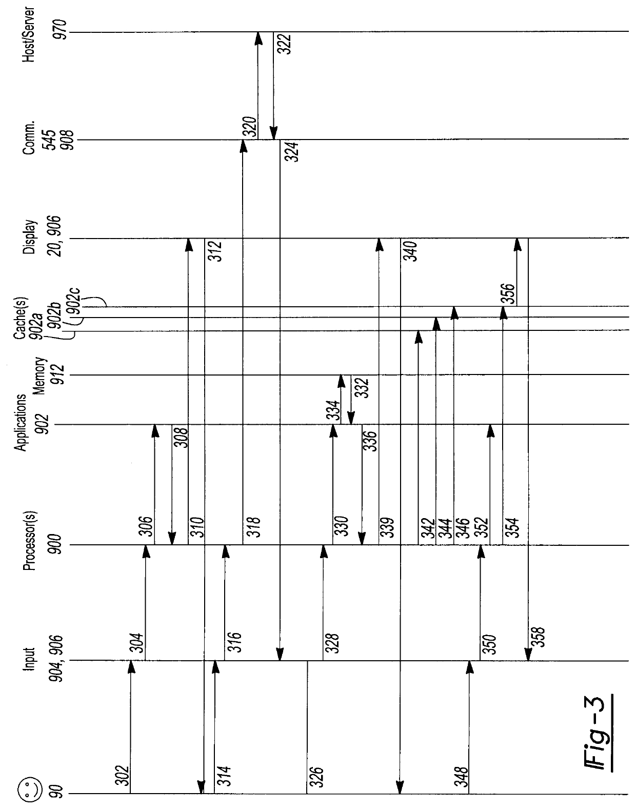 Location-based interactive graphical interface device