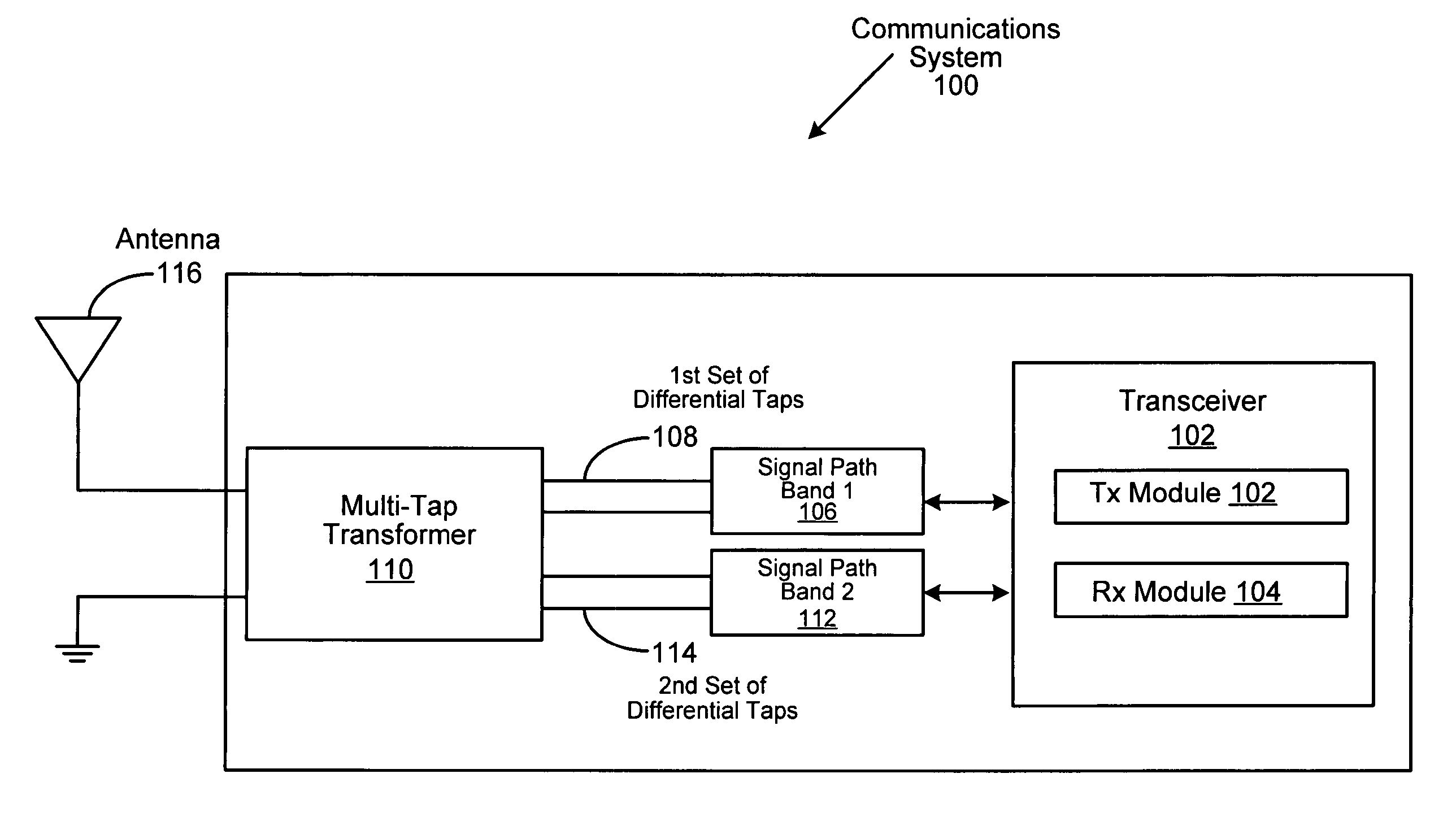 Transformer-based multi-band RF front-end architecture