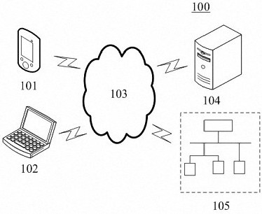 Power flow data generation method, device, electronic device and computer readable medium