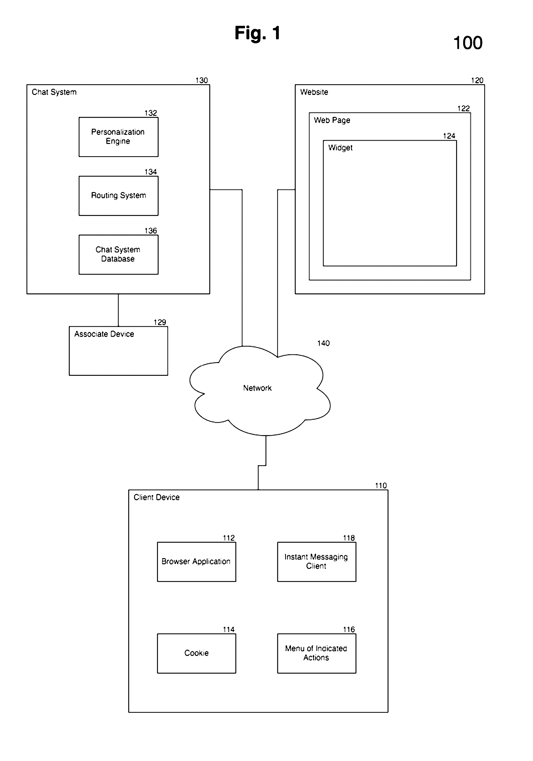 Method and apparatus to increase personalization and enhance chat experiences on the internet