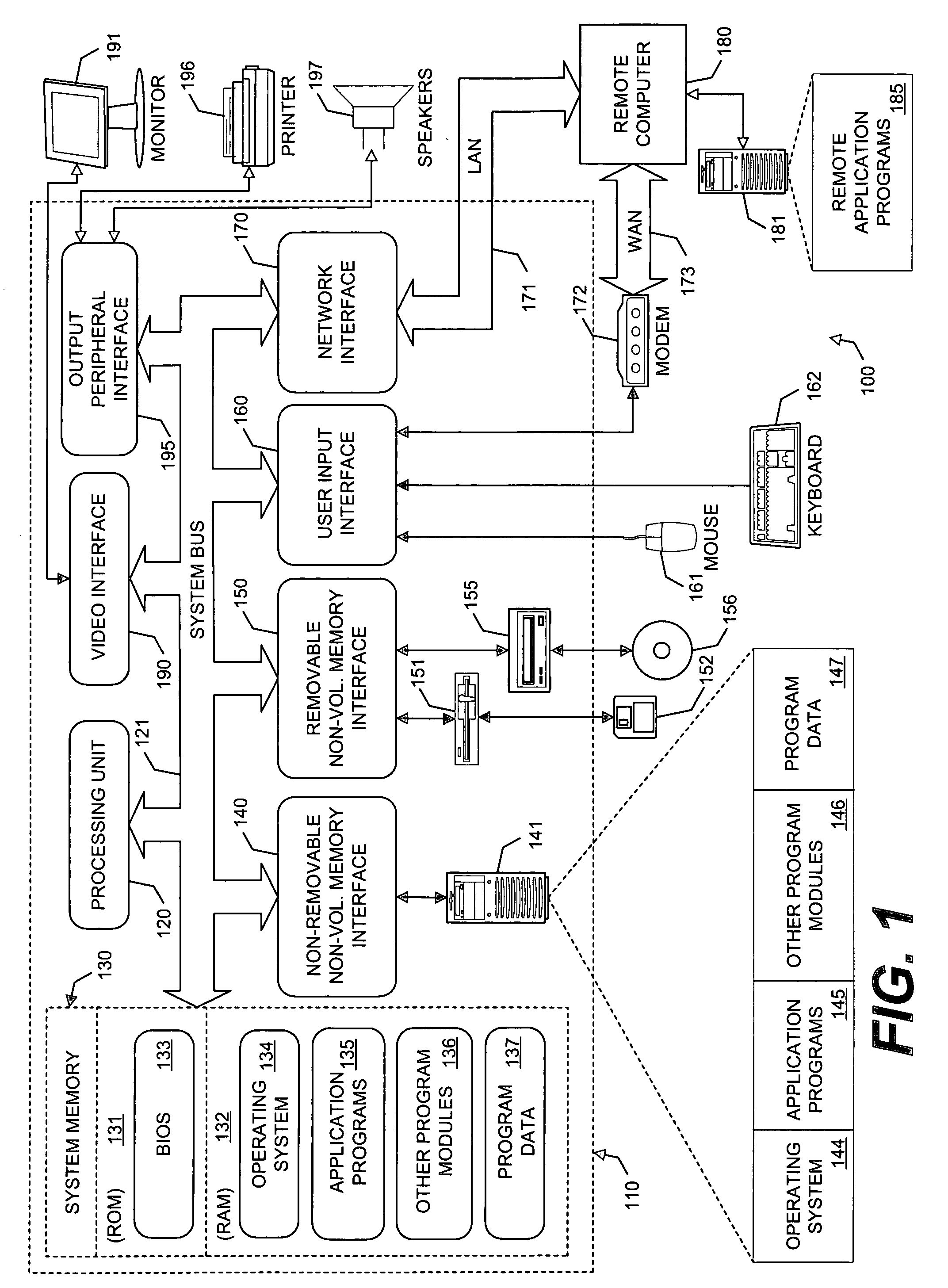 Systems and methods for managing discussion threads based on ratings