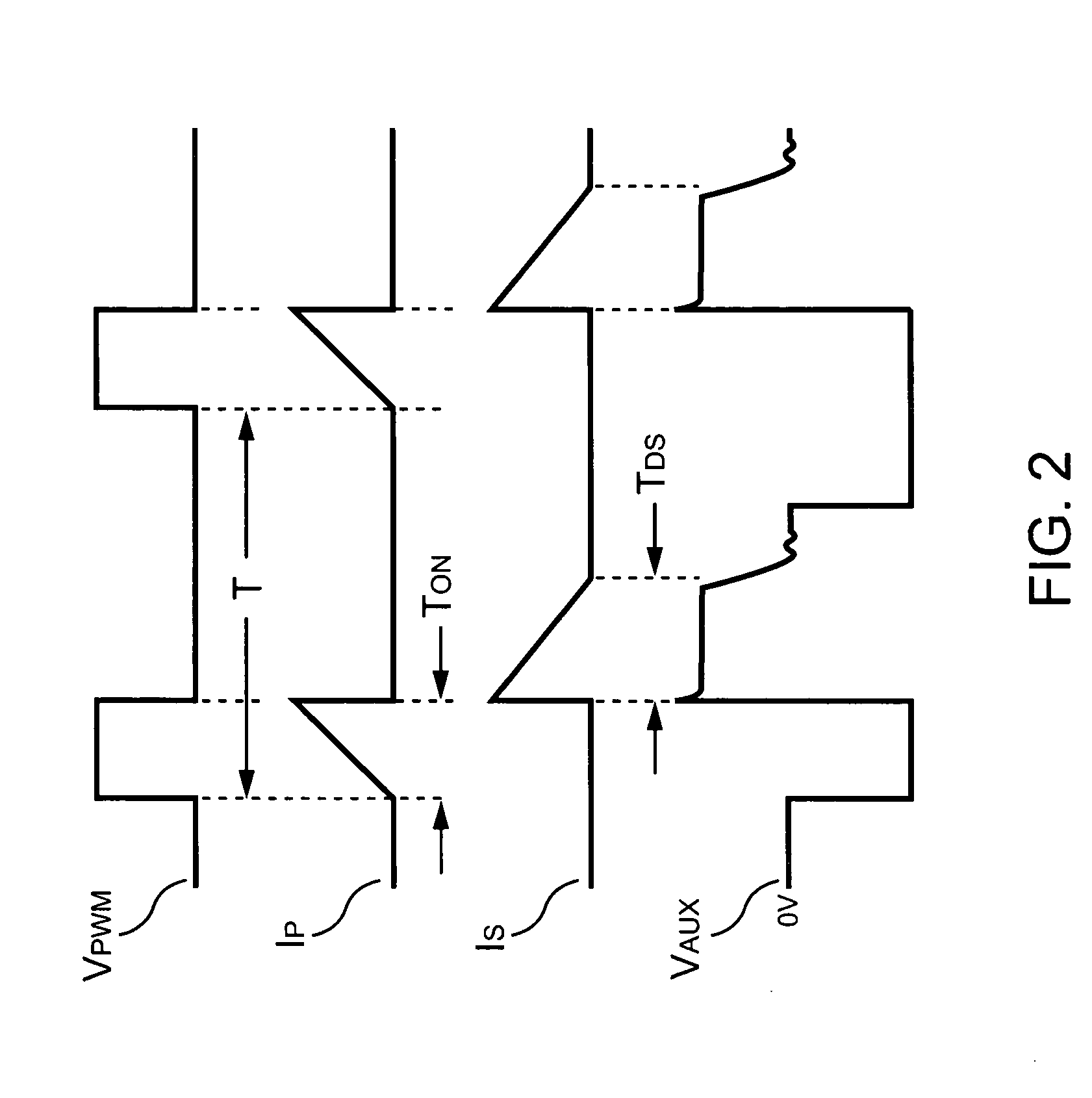 Apparatus and method thereof for measuring output current from primary side of power converter
