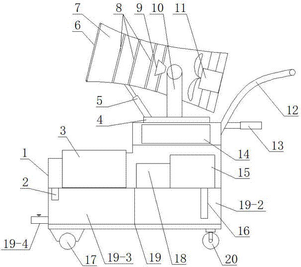 Trolley for adjusting temperature and humidity of chicken house