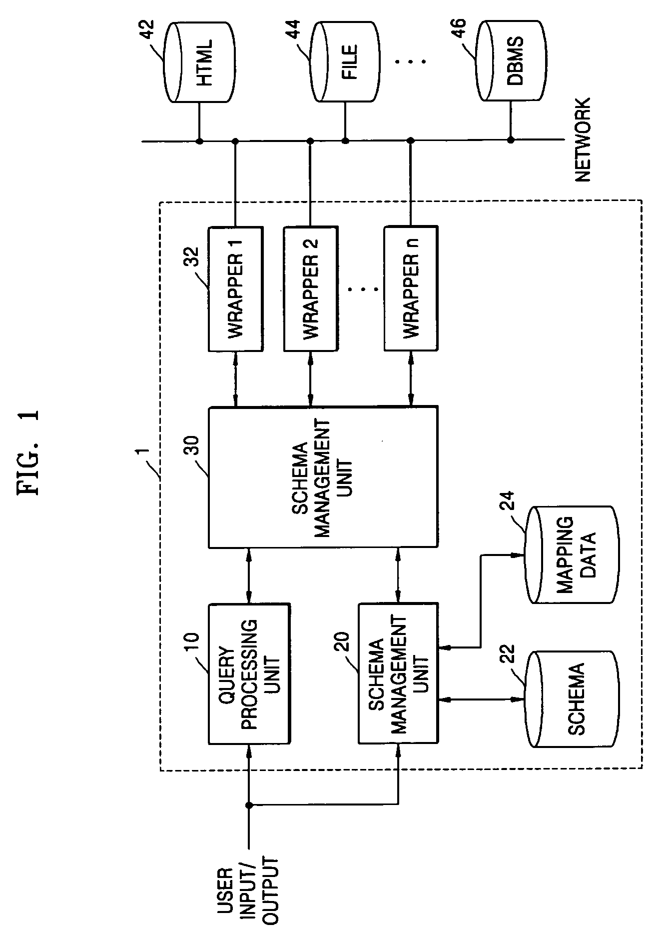 Method of generating database schema to provide integrated view of dispersed data and data integrating system