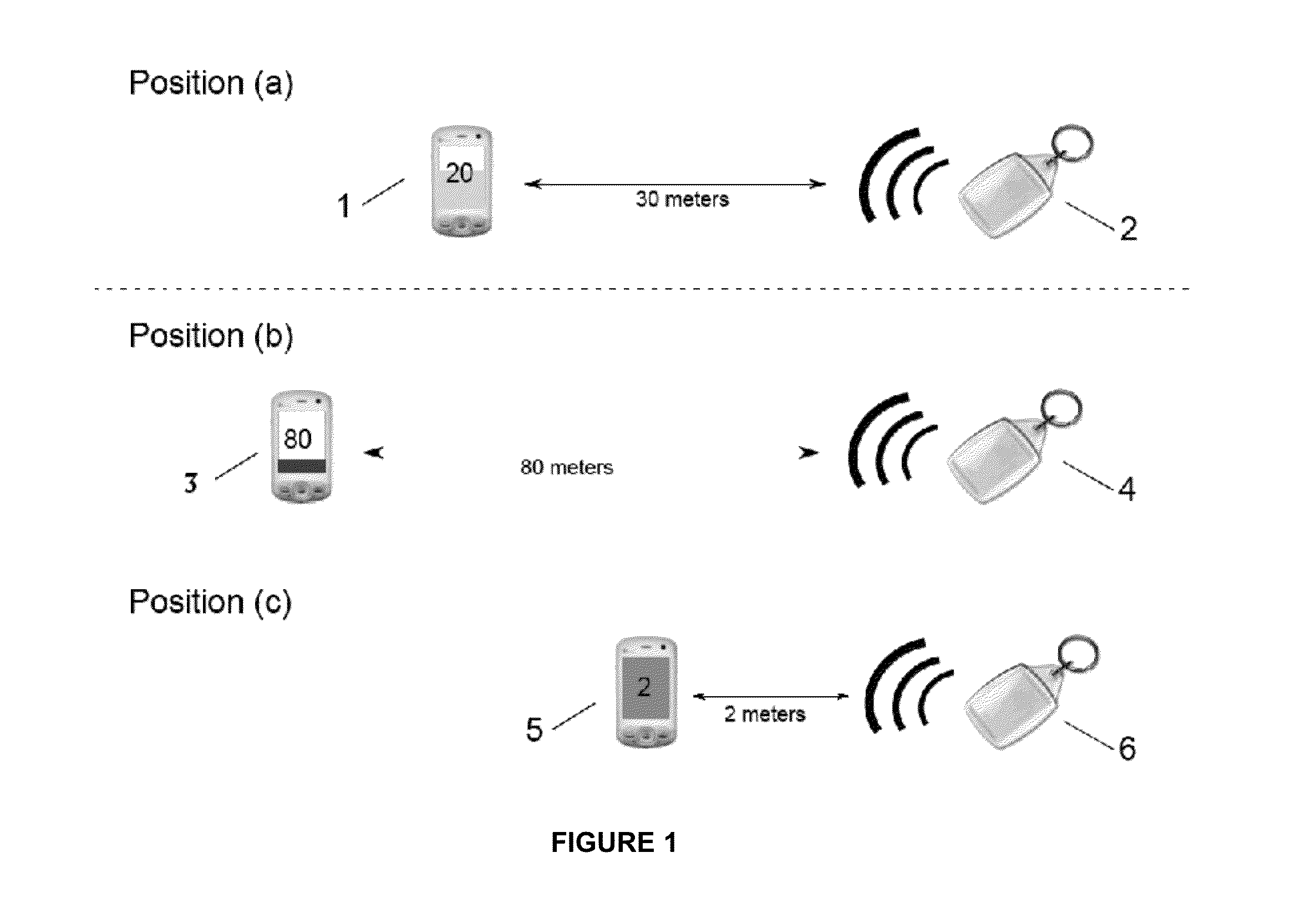 Wi-fi tracker system for persons and objects