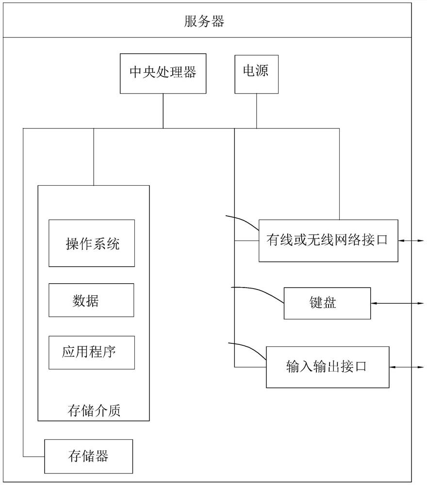 Detection method and device based on AR technology