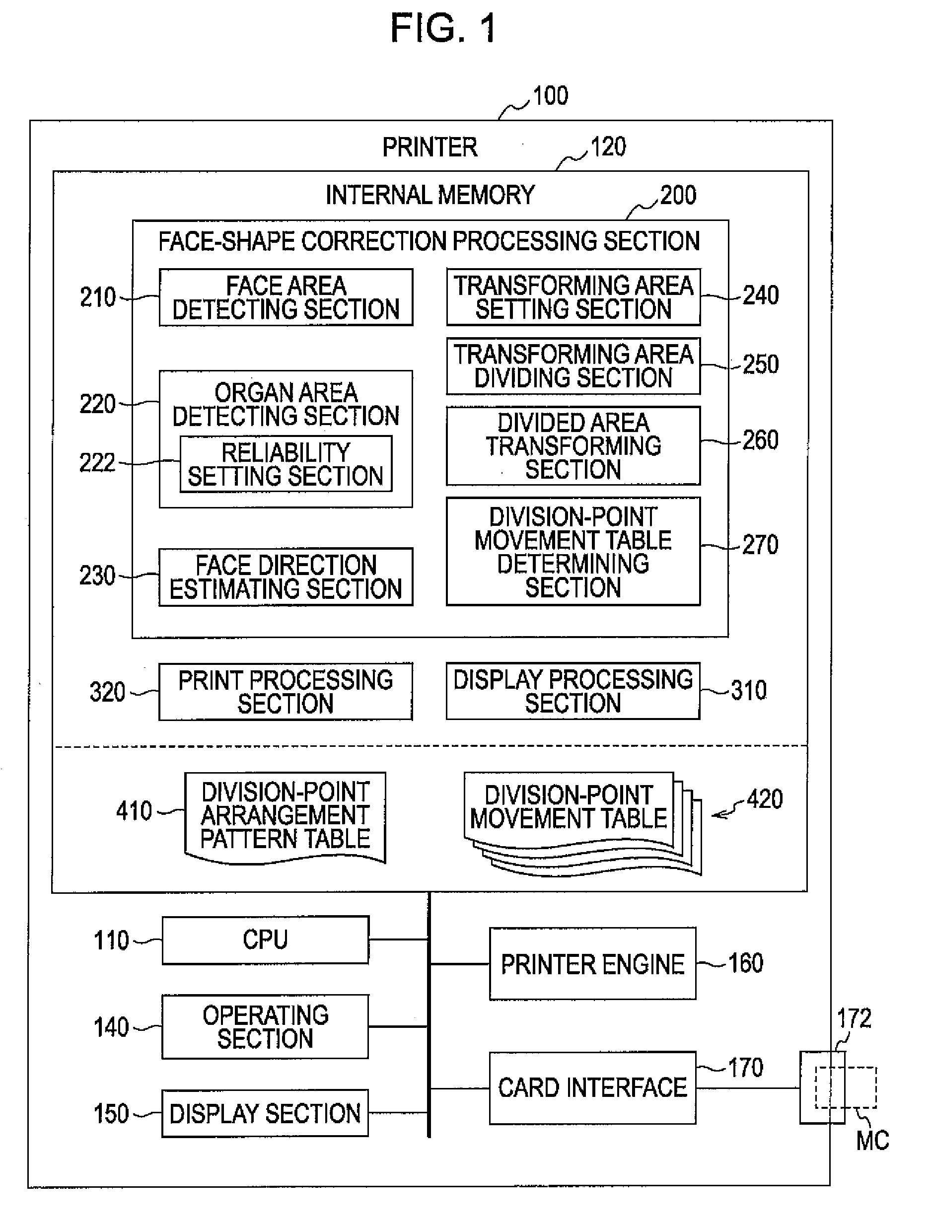 Image Processing Apparatus, Image Processing Method, and Computer Program for Processing Images