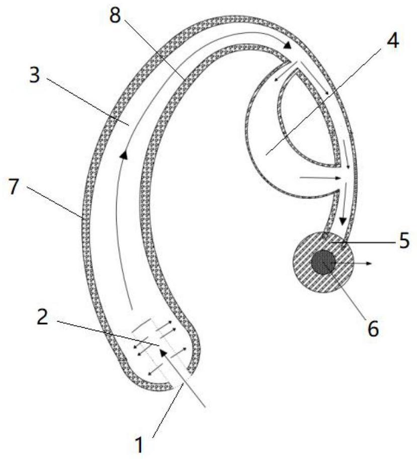 Wearable noise elimination and reduction earplug based on impedance composite noise elimination
