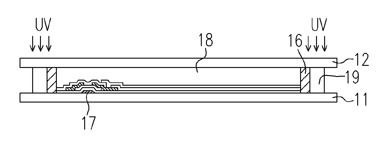 Liquid crystal display and the manufacturing method thereof