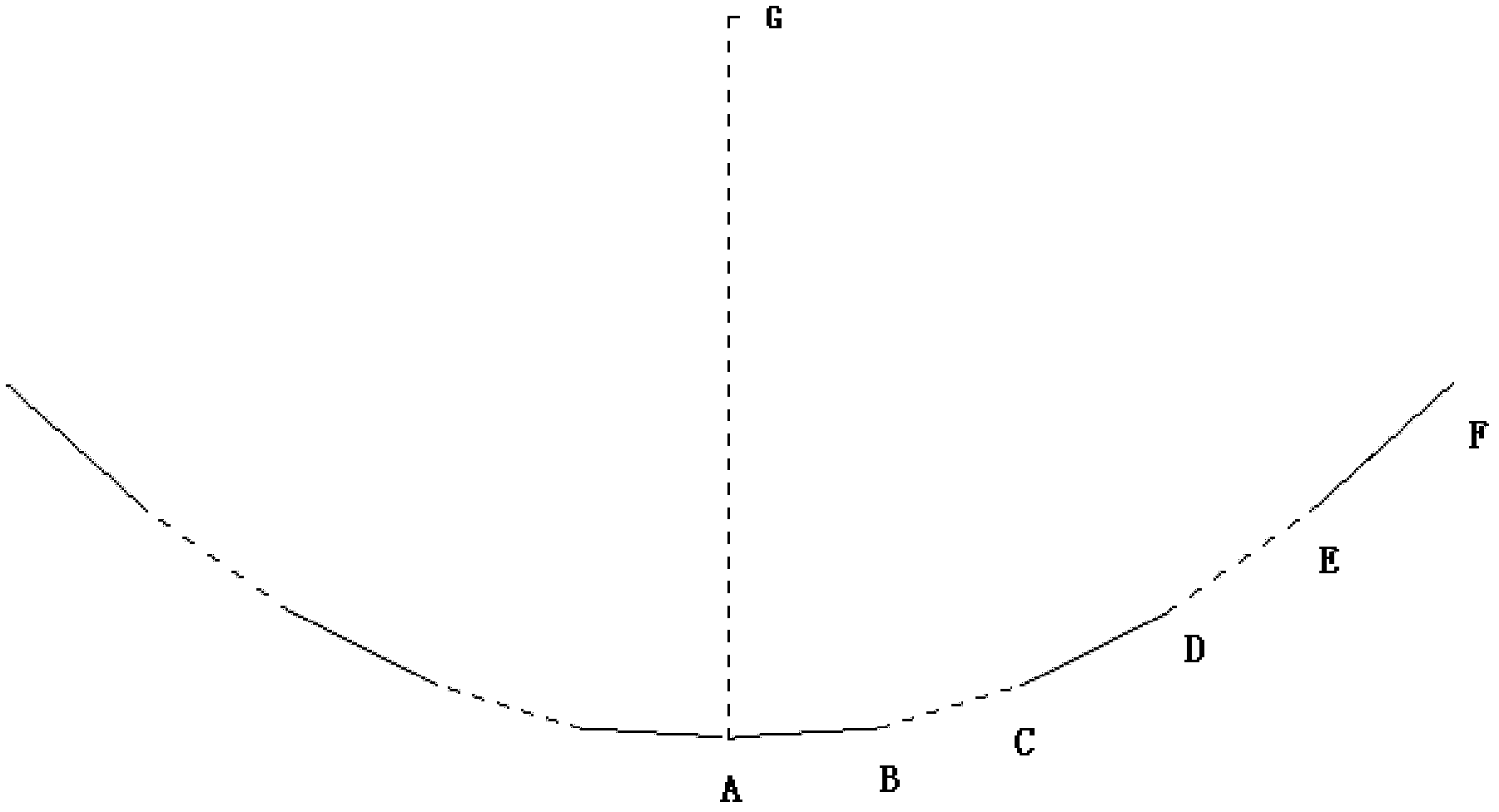 Composite plane groove type condenser with high light condensation times and uniform condensation uniformity