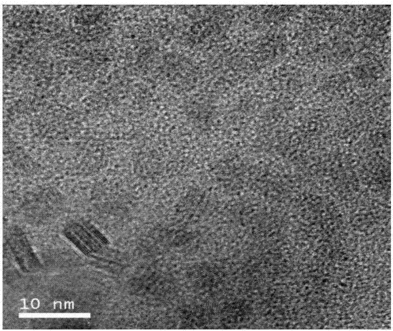 Mesoporous carbon microsphere supported composite catalyst as well as preparation method and application of mesoporous carbon microsphere supported composite catalyst